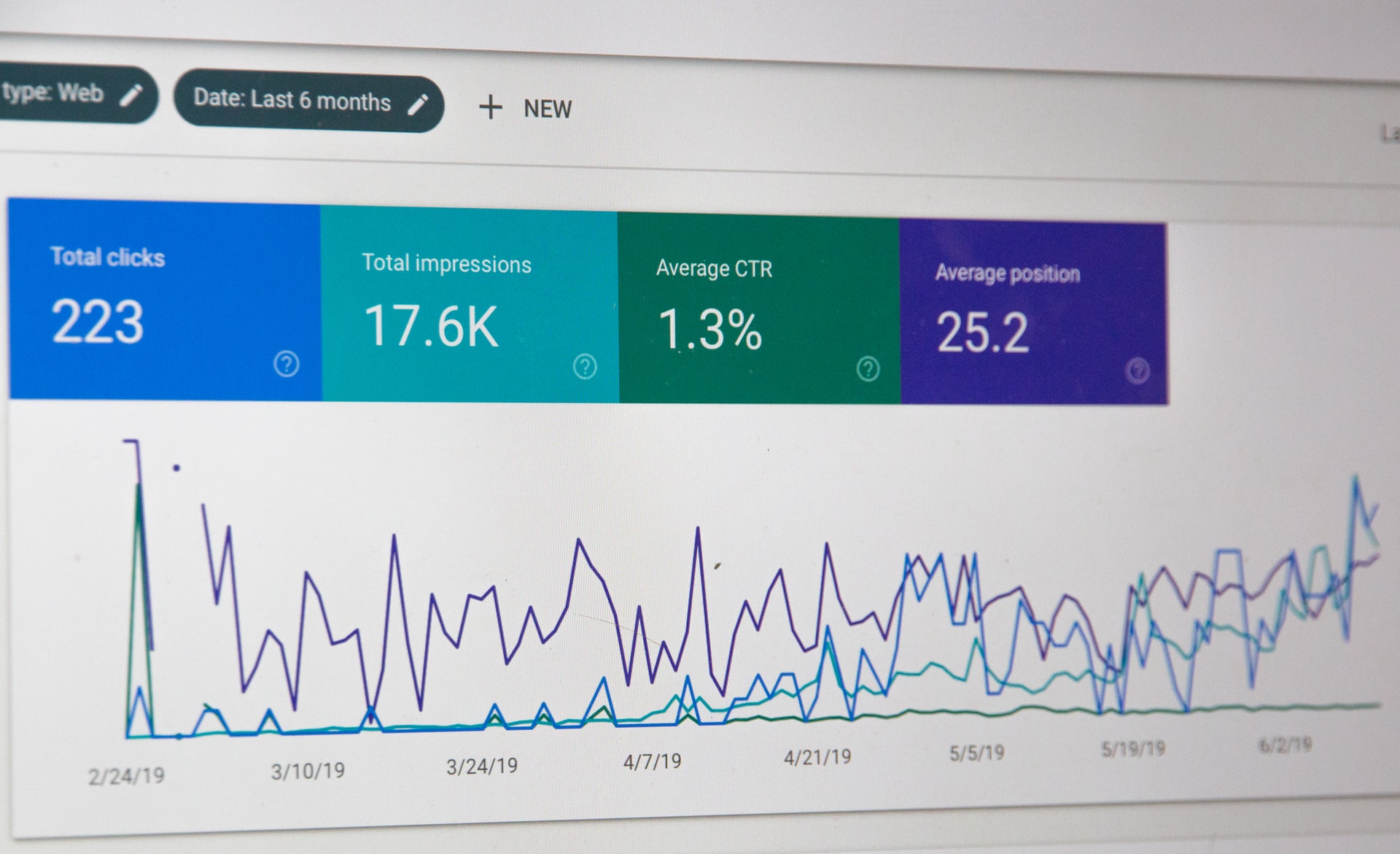 5 effective lead generation strategies in 2021