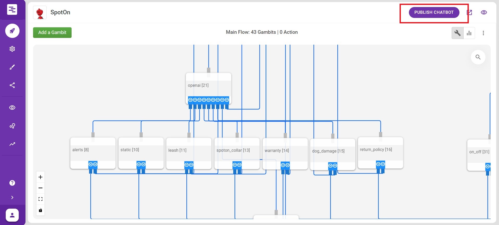 How to Create and Use an AI Based Chatbot to Answer FAQs ... Circuit Diagram