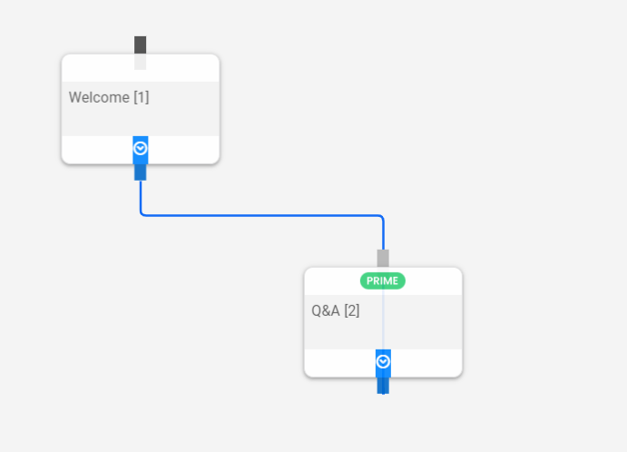Murder Mystery AI Agent Workflow