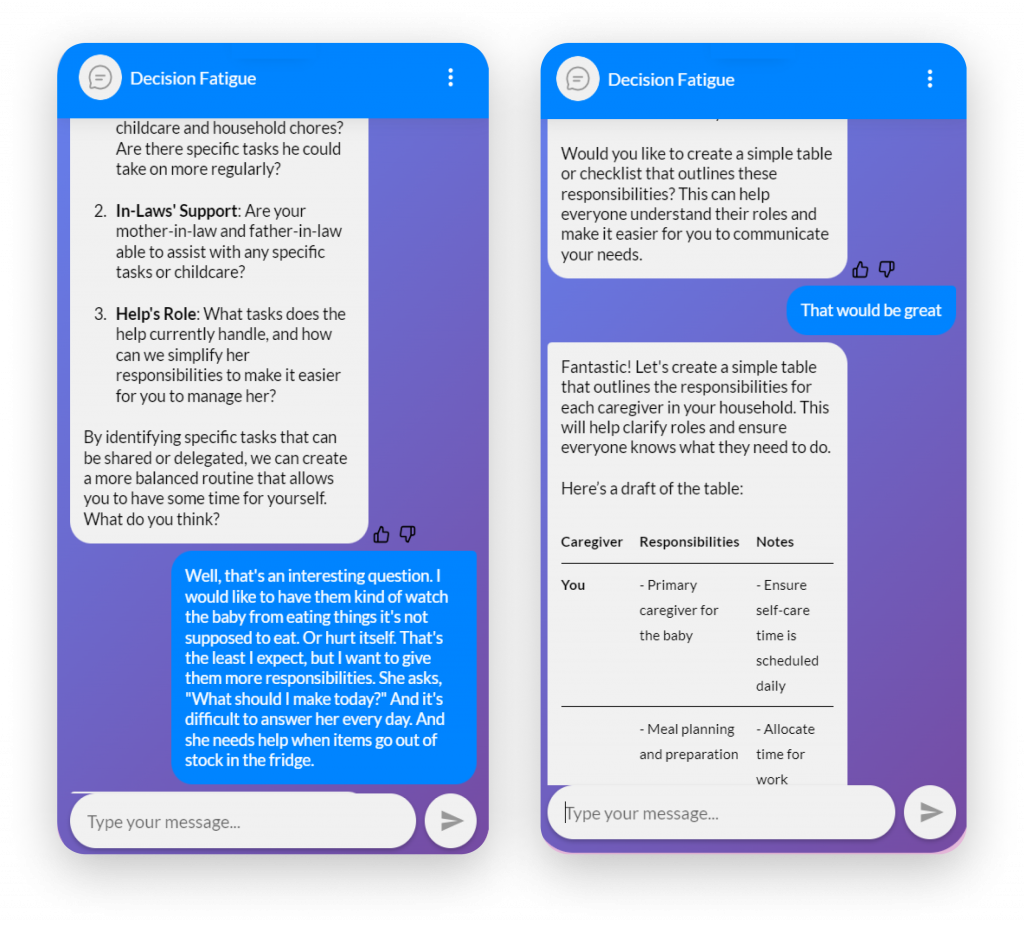 Default Parent Syndrome Outputs